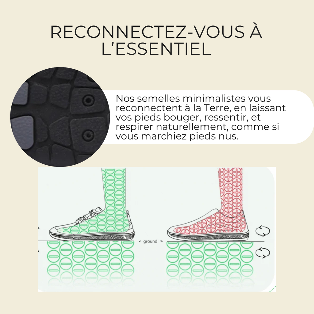 Terraia NatureWalk™ | Barefoot minimalistes
